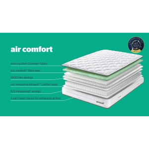 Air comfort Pocket springs and Eco fibres