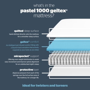 Pasterl 1000 Pocket springs and Geltex